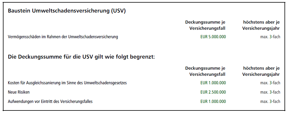 Leistungsumfang für Rettungssanitäter Teil 2