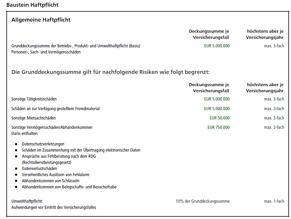 Leistungsumfang für Rettungssanitäter