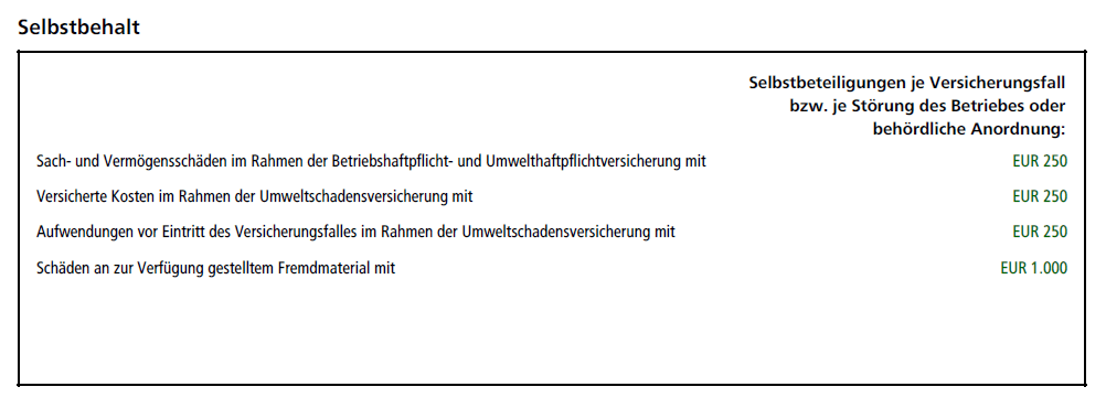 Selbstbehalt und Leistungsbegränzungen der Berufshaftpflicht für Rettungssanitäter
