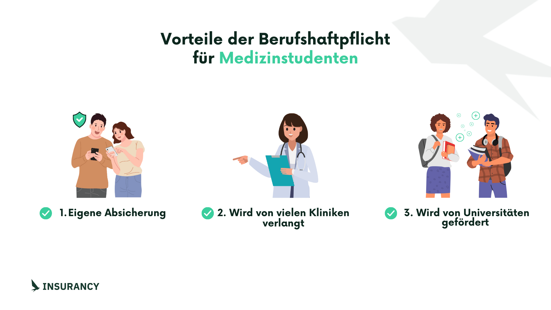 Vorteile der Berufshaftpflichtversicherung für Medizinstundenten im Infografik