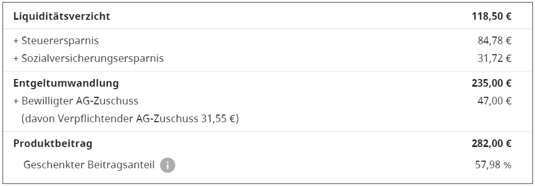 brutto netto vorteil lohnabrechnung