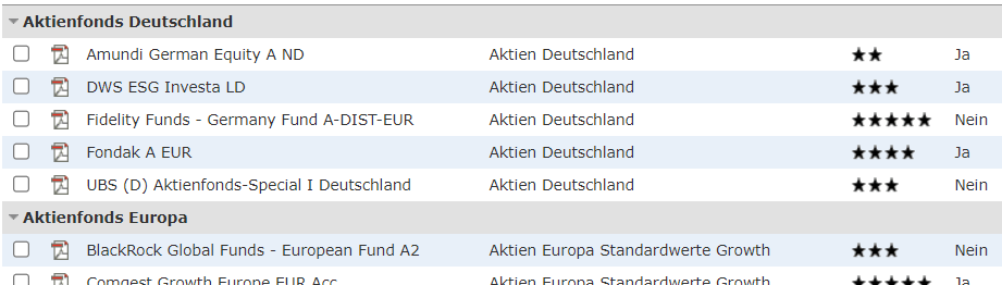 fondsauswahl continentale riester rente